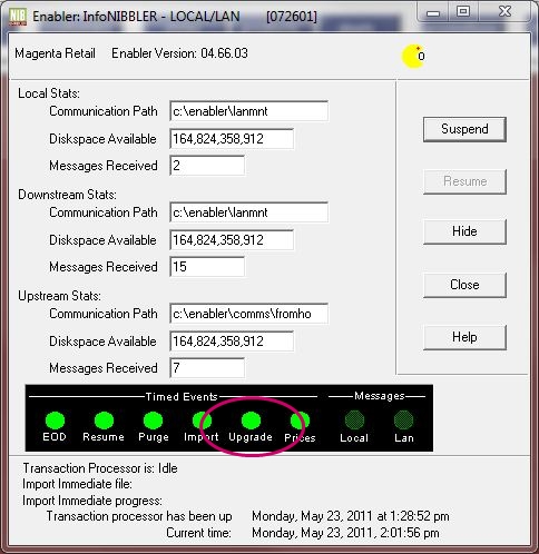 File:Enabler Upgrades Figure 6.jpg