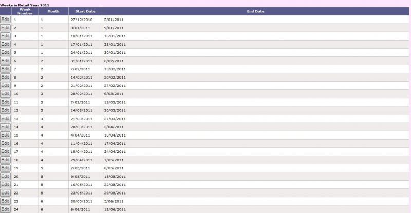File:EEE Financial Calendar Figure7.jpg