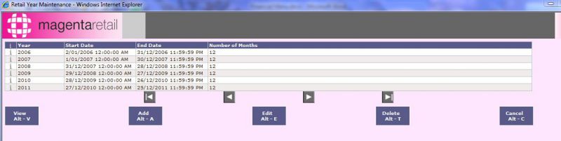 File:EEE Financial Calendar Figure3.jpg